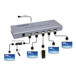 HDMI Splitter 1x4 4k 60hz HDMI Splitter 1x4 4k 60hz